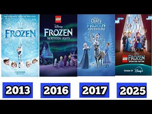 ALL FROZEN MOVIES (2013-2025)