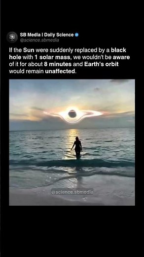 What If The Sun Was Replaced By A Black Hole?
