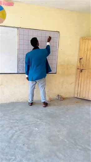 🤣🤣🤣 #fblifestyle | Mr problem