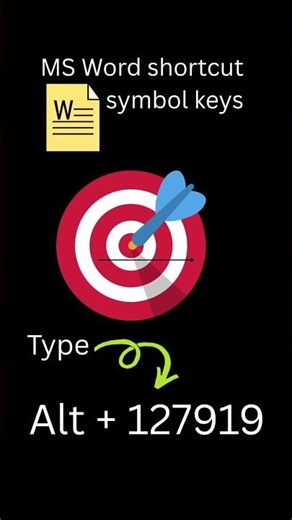 MS Word Shortcut Symbol Keys | Useful Microsoft Word Tips | Help IT560