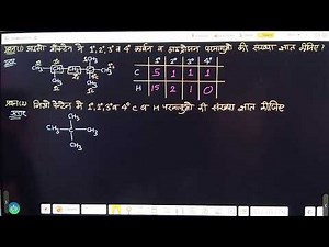 class-11th chapter 8