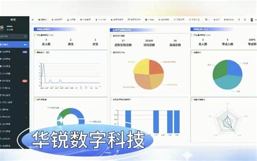 VR虚拟教学管理平台，学习资源一站式整合，优化教学流程，多样化资源促进教学灵活性