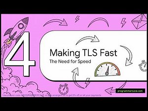 From HTTP to HTTPS: Master the TLS Handshake in 10 Minutes | High-Performance Browser Networking
