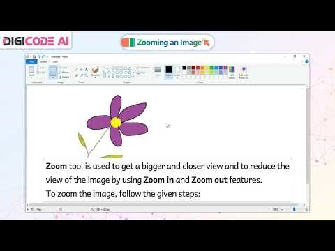 𝐙𝐨𝐨𝐦𝐢𝐧𝐠 𝐚𝐧 𝐈𝐦𝐚𝐠𝐞|𝐂𝐡 𝟎𝟐|𝐃𝐢𝐠𝐢𝐂𝐨𝐝𝐞 𝐀𝐈_𝟐.𝟏|𝐂𝐥𝐚𝐬𝐬 𝟎𝟐
