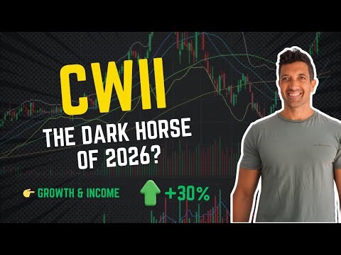 CWII: Potential to explode in 2026! (I'm up 30%)