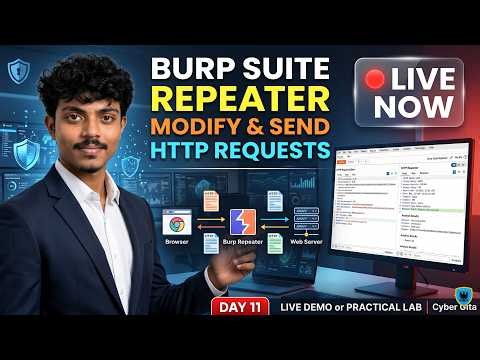 Burp Suite Repeater | HTTP Request & Response Testing | Ethical Hacking Course Day 11