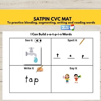 SATPIN CVC Word Mat, Phonics Word Building Activity, Group 1 Sounds Board,