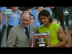 The Monte Carlo Masters Champions Through The Years 🏆 | 1995-2022