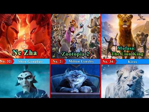 Top 50 Villains of Highest Grossing Animated Films