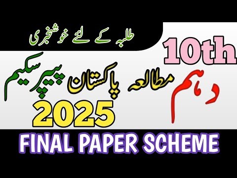 Class 10 Pak Studies Pairing Scheme 2025 | 10th Pak Studies Pairing Scheme 2025 | 10th Pak Studies