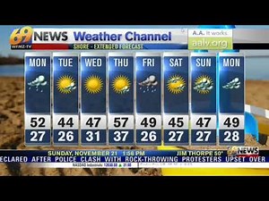 WFMZ Weather Channel (November 21, 2021)