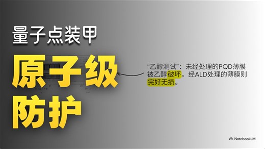 6.1-ALD技术为LED增效