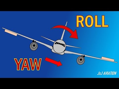 Relationship between ROLL and YAW! | Understanding Roll due to Yaw & Yaw due to Roll & Steady Turns!