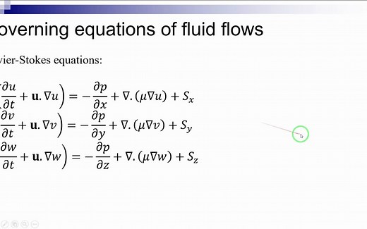 Finite Volume Method in CFD A Thorough Introduction