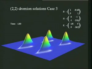 Dromion scattering 4 to 3 (perspective view)