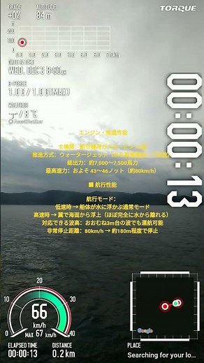 ジェットフォイルの船窓から #佐渡汽船 #佐渡 #新潟