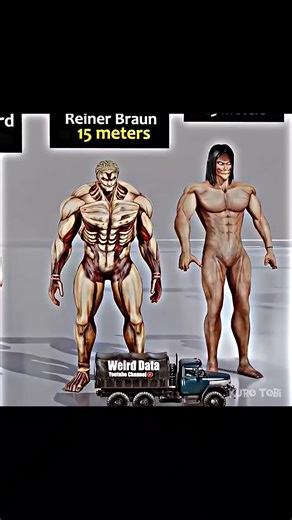 Attack on titan size edit ☠️ #attackontitan​ #anime​ #titan​ #aot​ #shorts​ #size | MooN ART'S & CRAFT