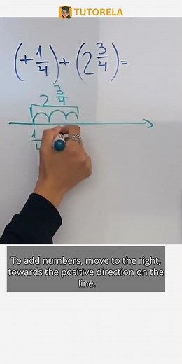 Add Mixed Numbers: 1/4 + 2 3/4 Explained #Math #SignedNumbers(positiveAndNegative)