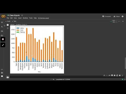 Session 8 - Pandas plotting