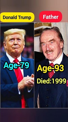 World Leaders and Their Fathers | Photos, Death Year & Age | Rare History