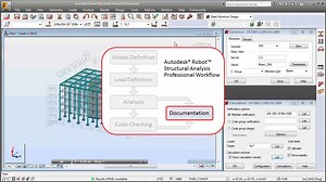 Understanding the Process