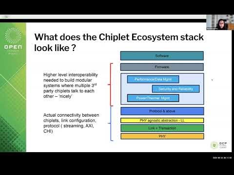 OCP AI/ML IT Infrastructure Silicon Workshop Workshop call (Jun 24, 2025)