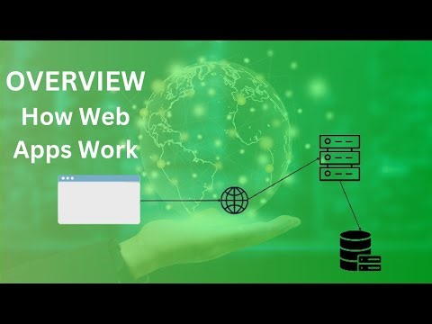 OVERVIEW of How Web Apps Work