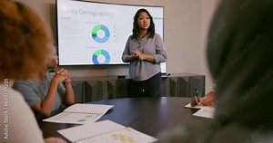 Businesswoman, leadership and infographic presentation on screen of survey demographics, review or chart. Female manager, meeting and analytics of strategy, kpi target and feedback in team conference