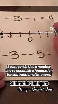 Subtracting Integers using a Number Line