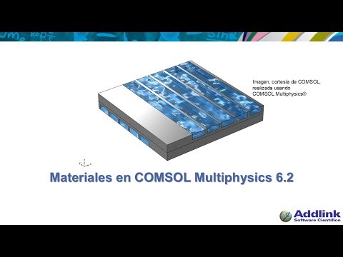 Materiales en COMSOL Multiphysics (6.2)