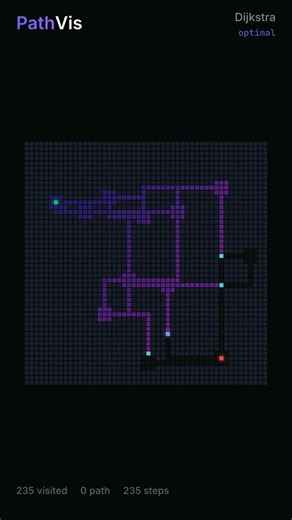 The algorithm that powers EVERY GPS on Earth exploring CAVES | Pathfinding Algorithm