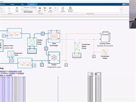 Develop Data Center Cooling Systems with MATLAB and Simscape Video - MATLAB & Si