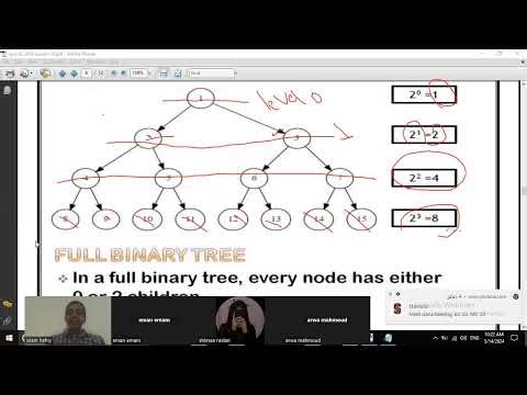 java ds session 10 Tree 1 part 2