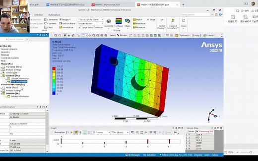 ANSYS 19 随机振动分析（PSD）