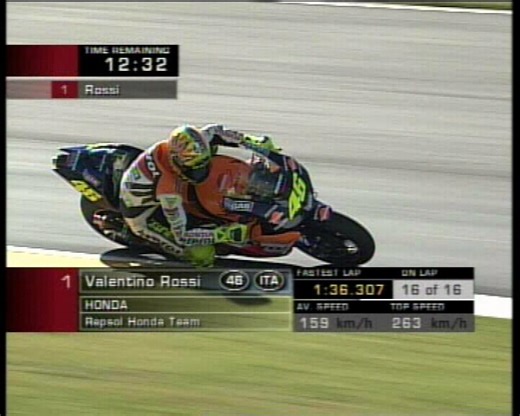 MotoGp Qualifying Practice 1 - 60 min.