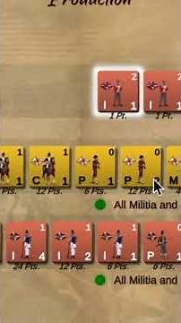 Upcoming Release! Avalon Hill's WAR AND PEACE / Legendary Lowdown / Avalon Digital