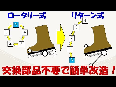 バイクのトランスミッション ロータリー式からリターン式に改造する方法 交換部品不要！エンジンを下ろす必要も無し！