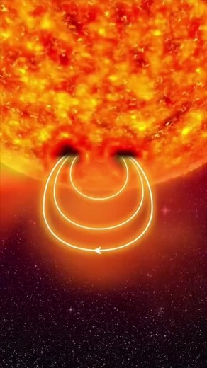 1.8K views · 39 reactions | This is how auroras are formed mars solarsystem #astronomer #astronomy #cosmology #universe #factsdaily #factbytes #reelitfeelit #factsdailyy #reels #viralvideo #sciencefacts #scienceproject #scienceeducation #physics #planetearth #moon #Aurora | Encyclopedia of Science | Facebook