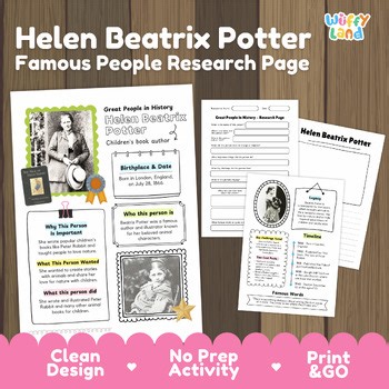 Beatrix Potter Research Project | Famous Authors Biography Women's History Month