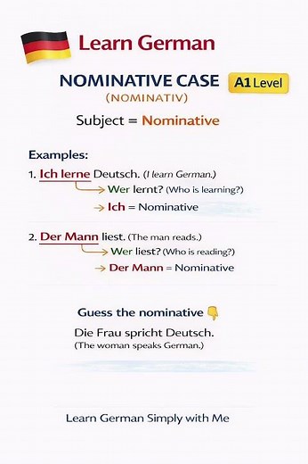 German Nominative Case Explained (A1) | Learn German Basics #learngerman