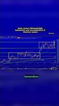 Titel: Amkor Technology: Starker Ausbruch – ist das der Beginn eines neuen Trends?