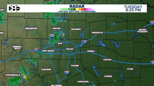 8:35 PM Radar Update: Showers continue to weaken as they move NE across central parts of North Texas. #txwx | WFAA Weather