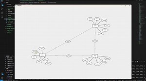 自动生成e-r图的程序 （开源）