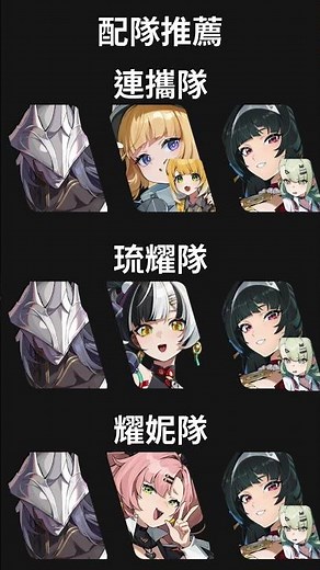 【絕區零】佩洛伊斯 法厄同 免費Z級代理人 簡易養成攻略 驅動盤選擇 音擎推薦 技能加點 素材 配隊推薦 #佩洛伊斯 #絕區零 #zzz #zenlesszonezeroedit #ゼンレスゾーンゼ