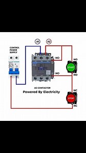 AC Contactor Work #fblifestyle #connection #diagram #shorts #viral #converter #shorts #viral #tending #electrician #electrical #electronics #electricity #electricalengineering #electricalwork #reelfb #electricalservices #everyone #reelschallenge #electronicmusic #videos #fbreels23 #fbreels24 #fbreelsvideo #short #poweredbyelectricity | 𝘗𝘰𝘸𝘦𝘳𝘦𝘥 𝘉𝘺 𝘌𝘭𝘦𝘤𝘵𝘳𝘪𝘤𝘪𝘵𝘺