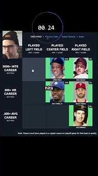PERFECT Immaculate Grid in 60 Seconds - Minute Grid Day 14 #mlb #immaculategrid