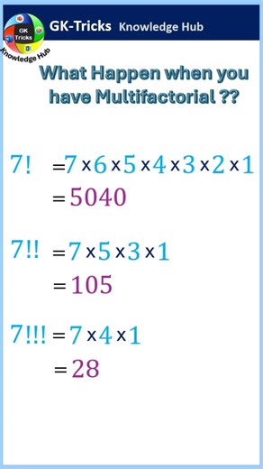 You Know Factorial… But What Is Multifactorial?