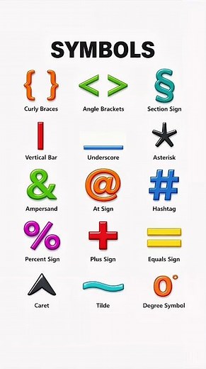 Master SYMBOLS in English 🔣🔥 | Learn Everyday Symbols the Easy Way