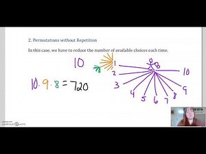 Permutations Without Replacement
