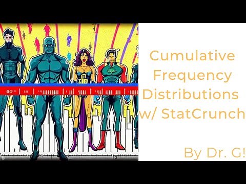 Cumulative Frequency Tables with StatCrunch